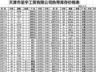 SP-0109 Deep Well Submersible Pump